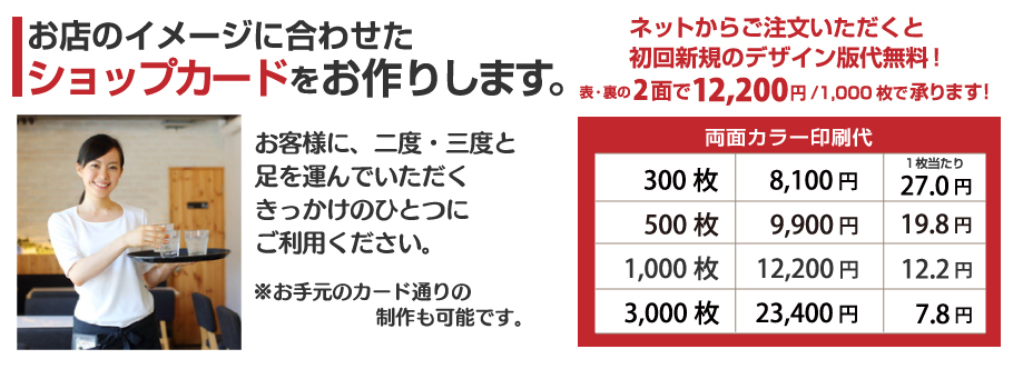 お店のイメージに合わせたショップカードをお作りします。お客様に、二度・三度と足を運んでいただくきっかけのひとつにご利用ください。※お手元のカード通りの制作も可能です。ネットからご注文いただくと、初回新規のデザイン版代無料！表・裏の2面で13,420円／1,000枚で承ります！両面カラー印刷代・送料込みでこの価格！